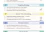 optimize amazon PPC ads to improve acos and tacos for profitable scaling